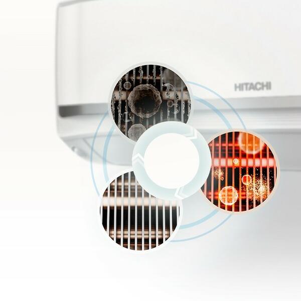 Funkce Mold Guard 2.0