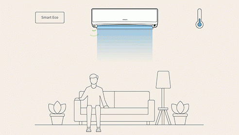 Automaticky omezte provoz, když se v místnosti nikdo nenachází