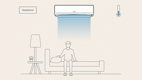 SleepSense: Váš nový noční společník